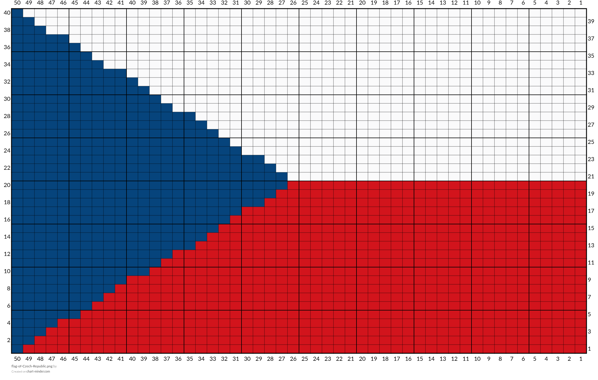 flag-of-Czech-Republic.png
