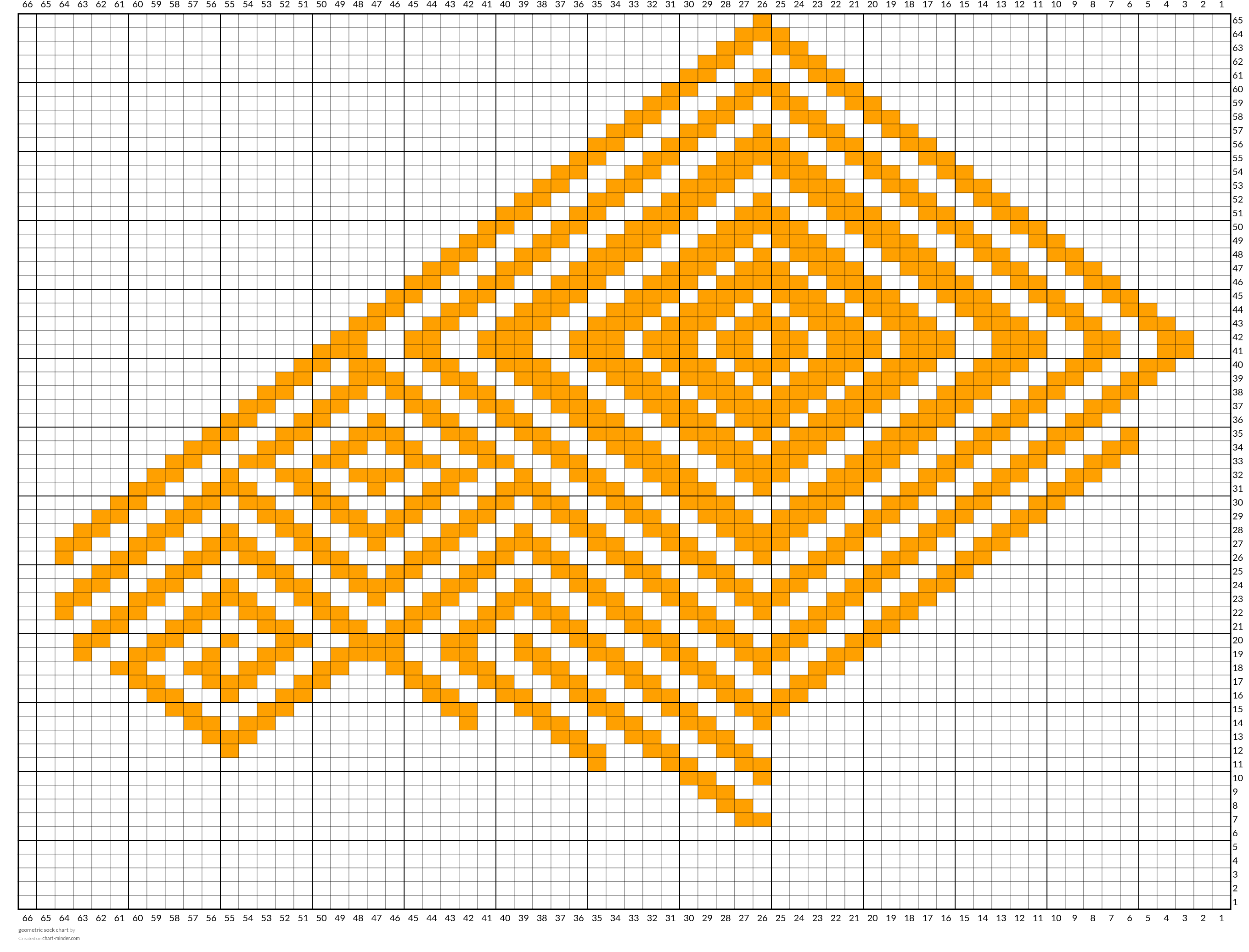 geometric sock chart