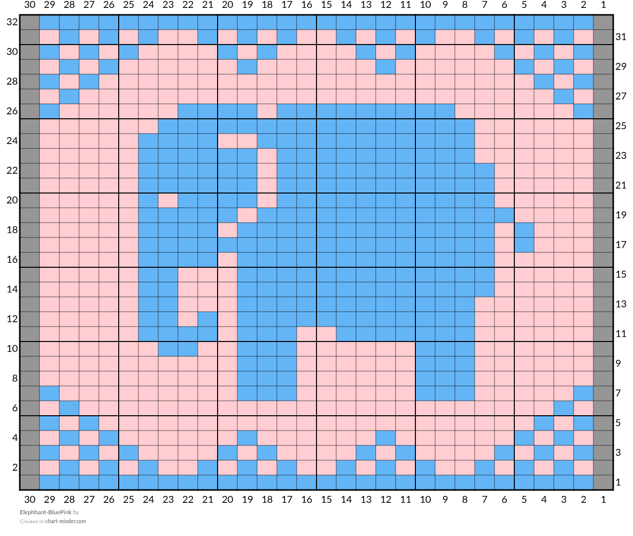 Elephhant-BluePink