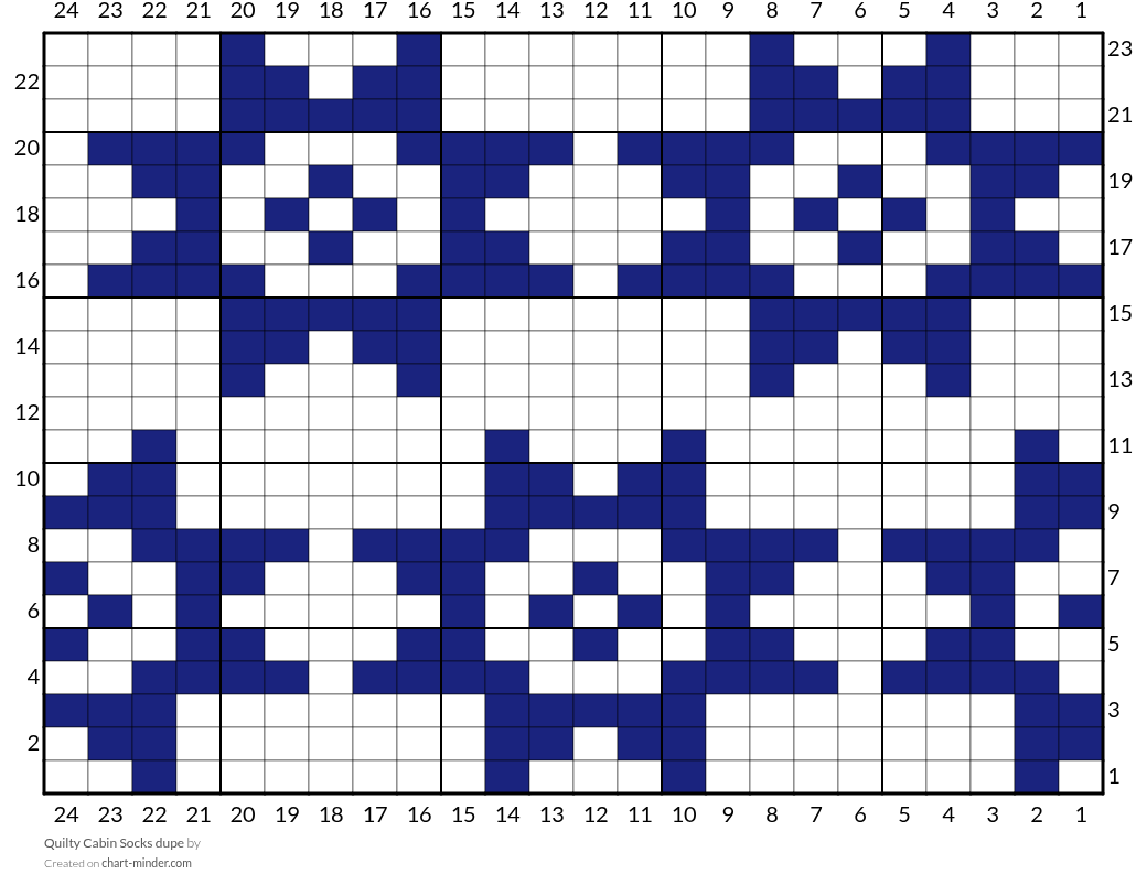 Quilty Cabin Socks dupe