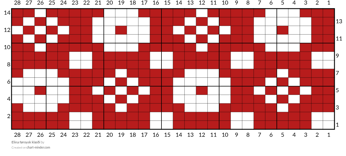 Elina føroysk klæði