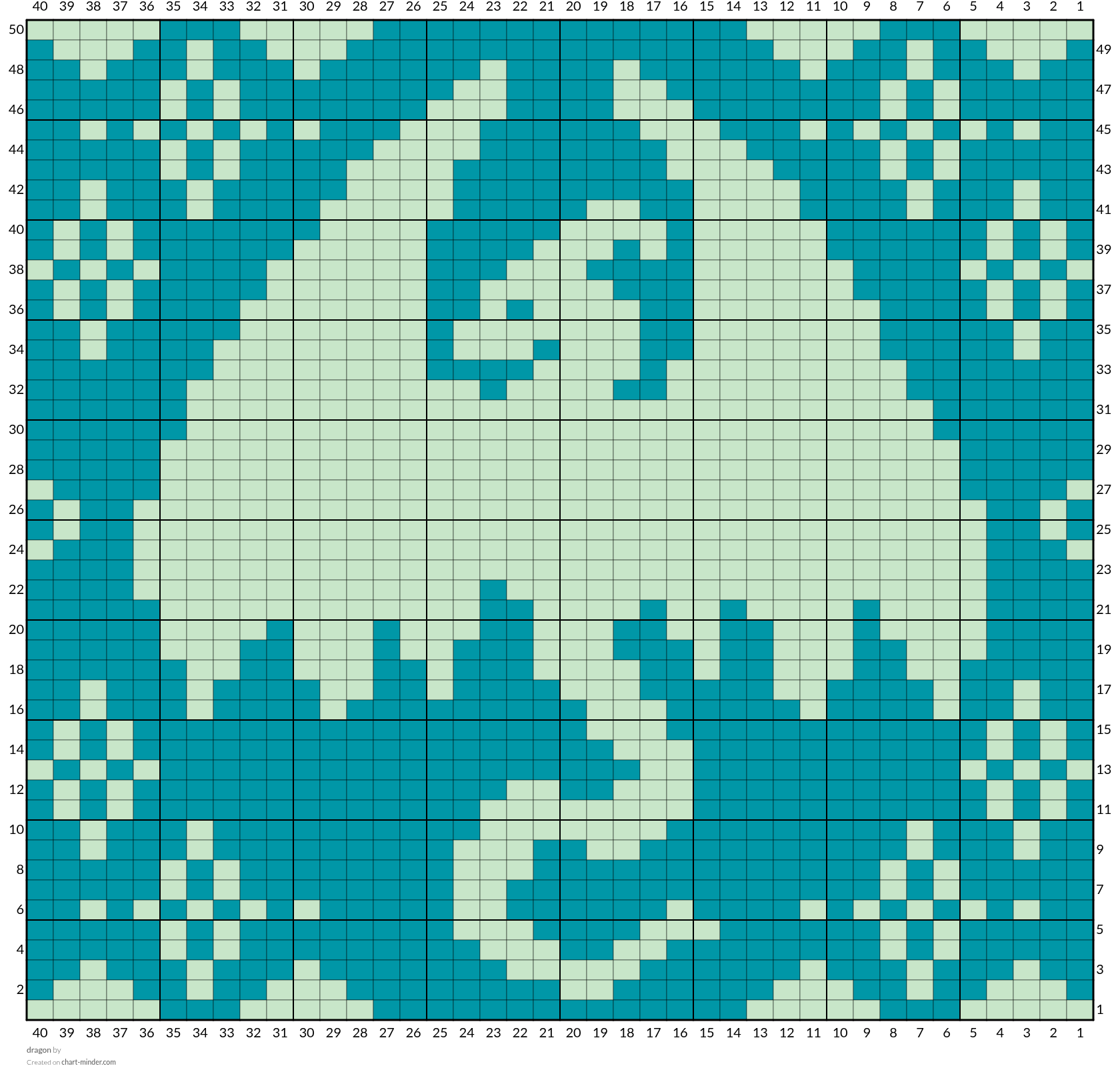 dragon