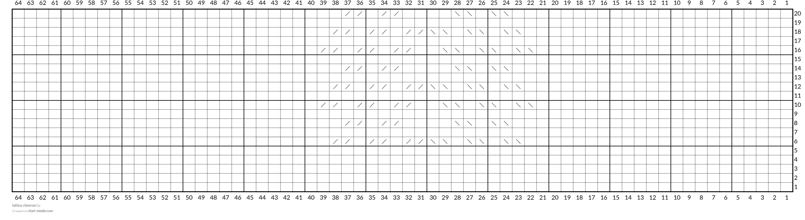 lattice chevron