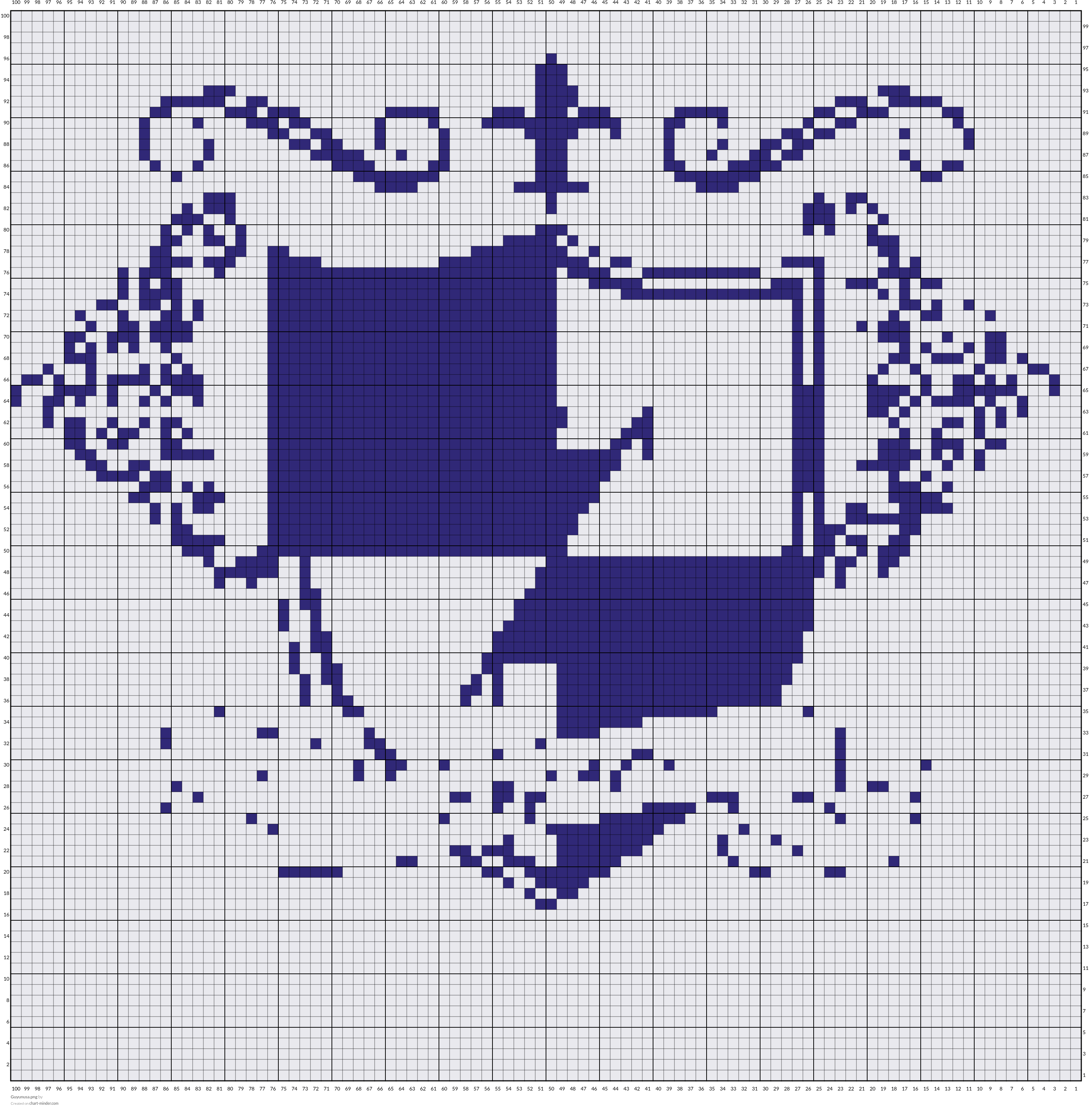 Guyunusa.png