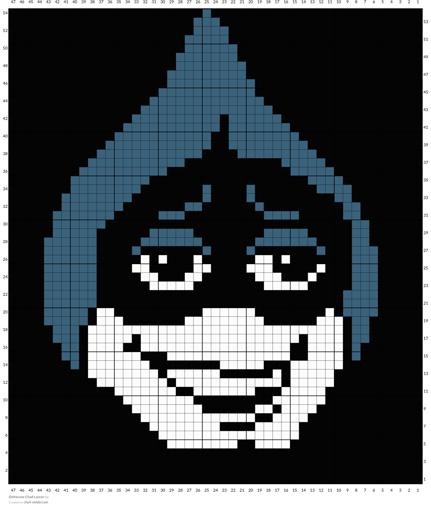 Deltarune Chad Lancer