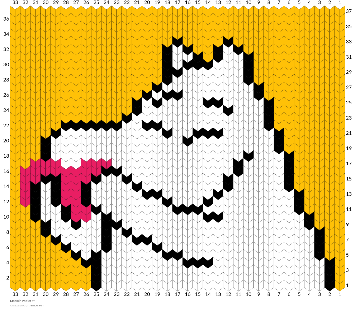 Moomin Pocket