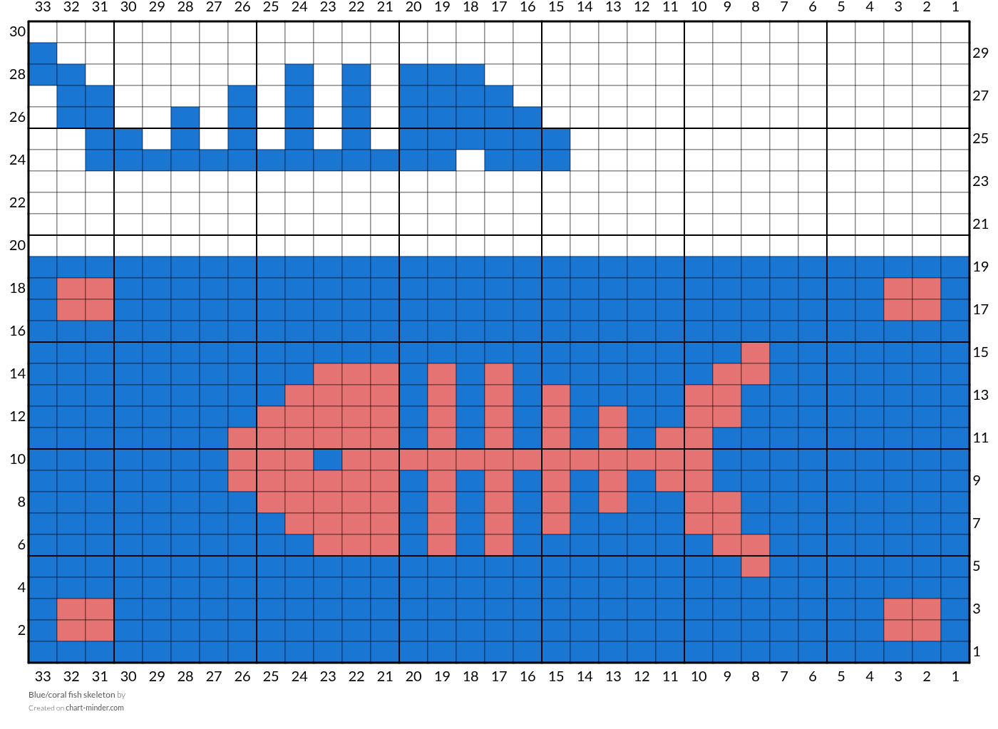 Blue/coral fish skeleton