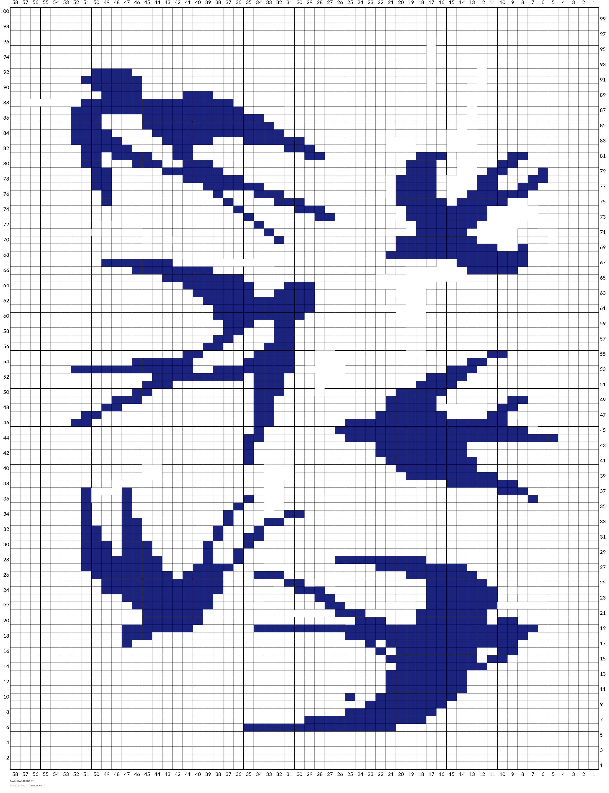 Swallows front