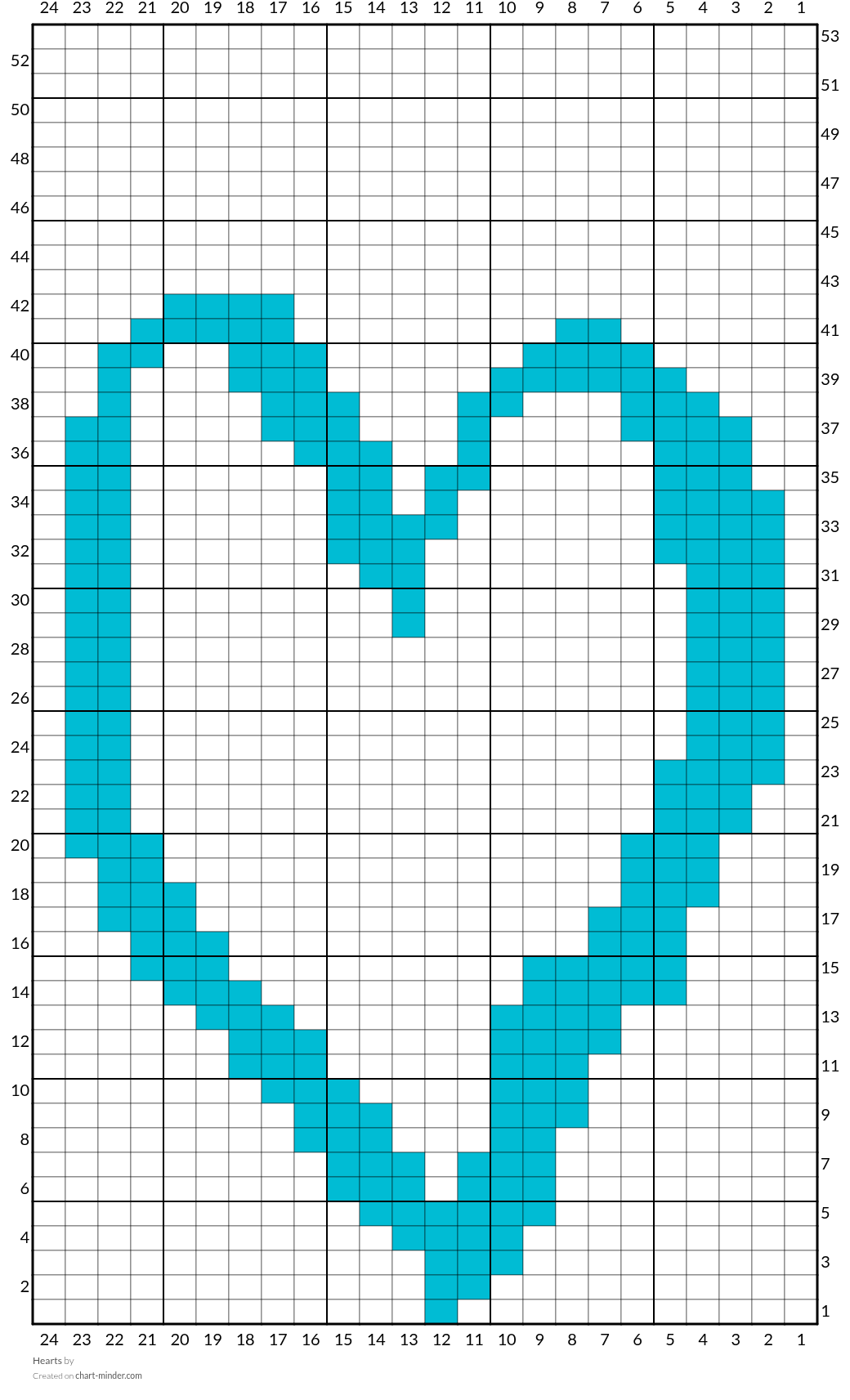 Hearts