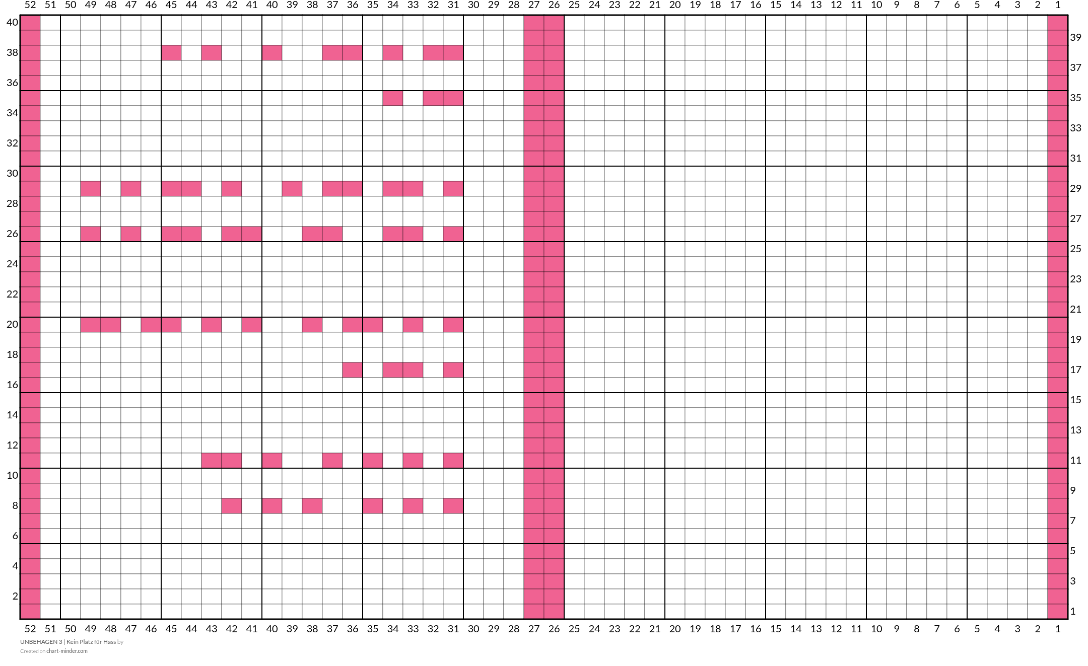 UNBEHAGEN 3 | Kein Platz für Hass