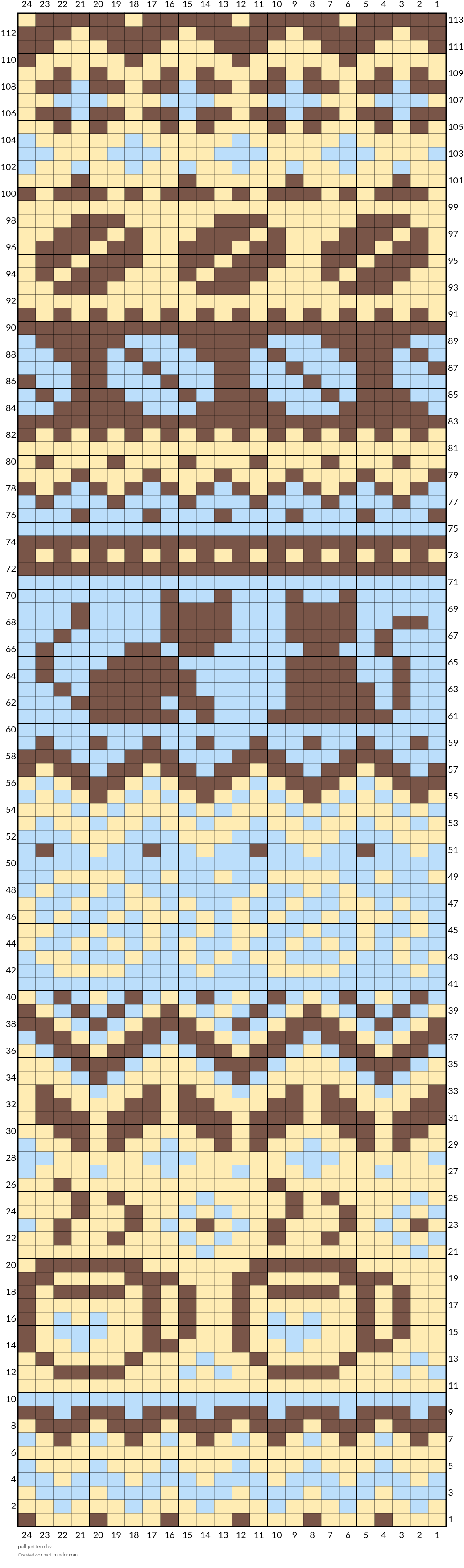 pull pattern