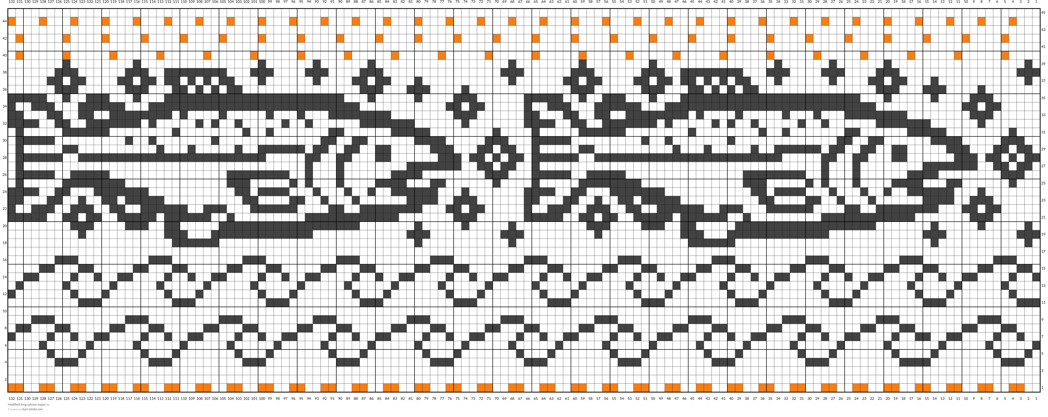 Modified king salmon toque