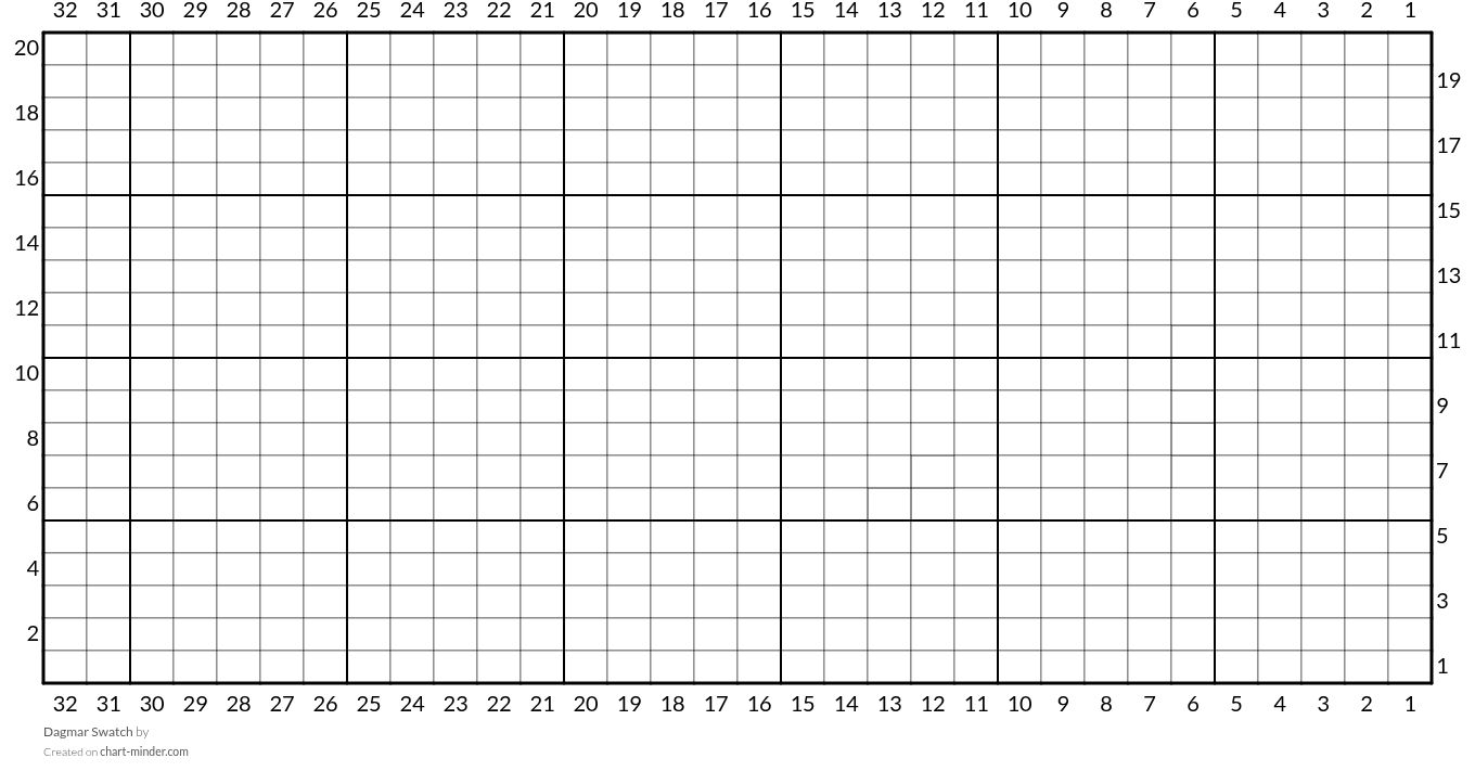Dagmar Swatch