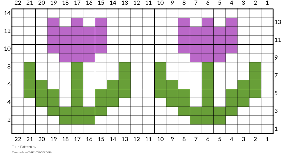Tulip Pattern