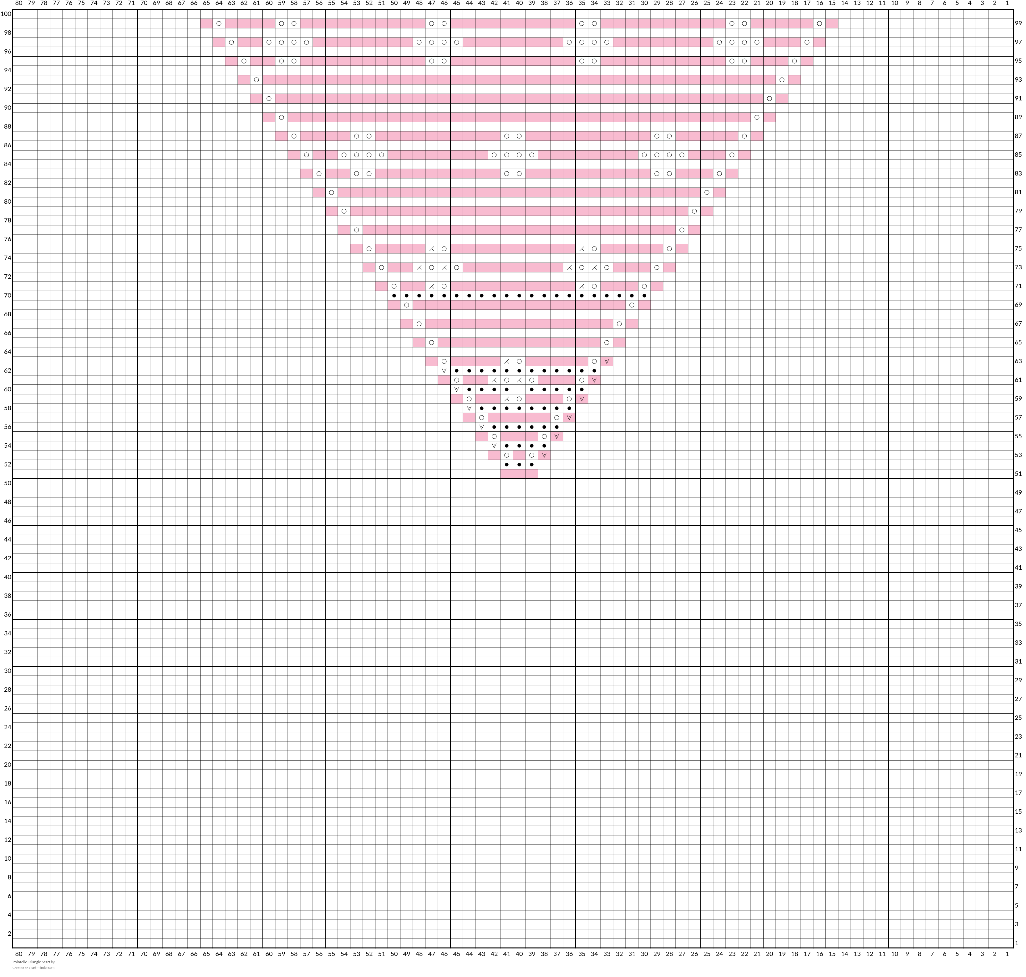 Pointelle Triangle Scarf