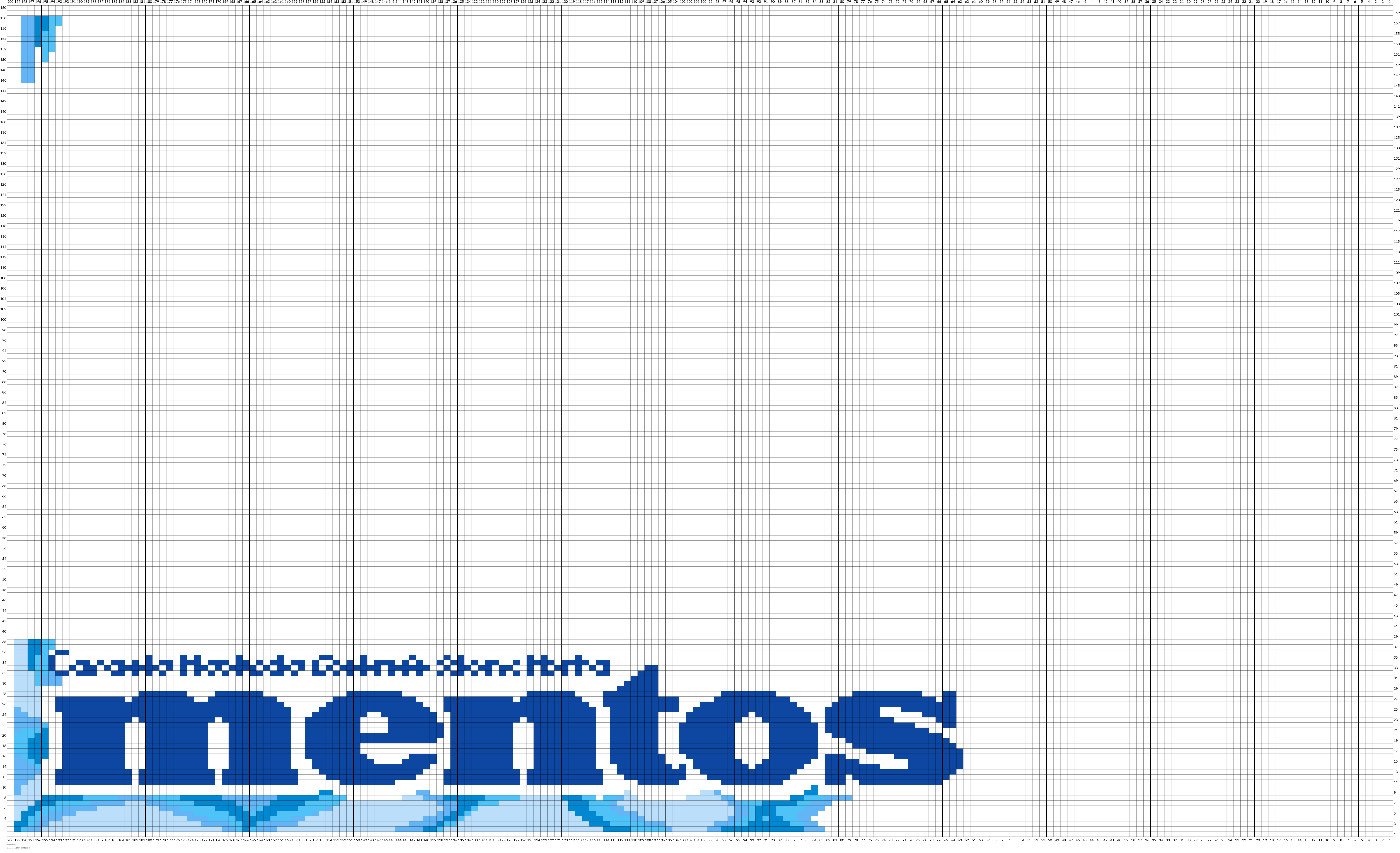 mentos