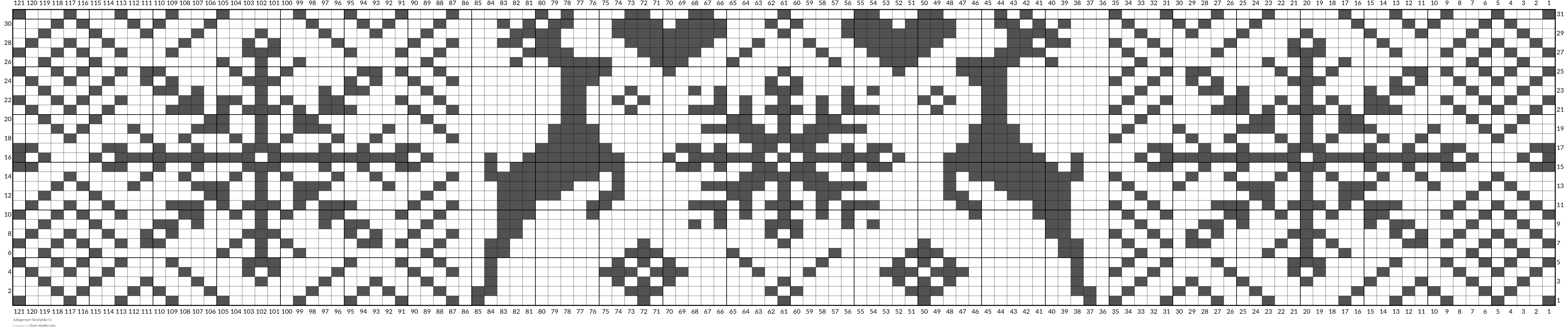 Julegenser forstykke