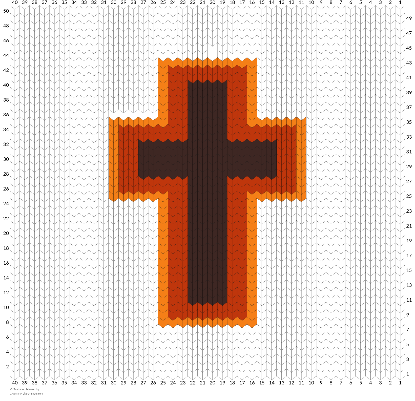 Cross Blanket