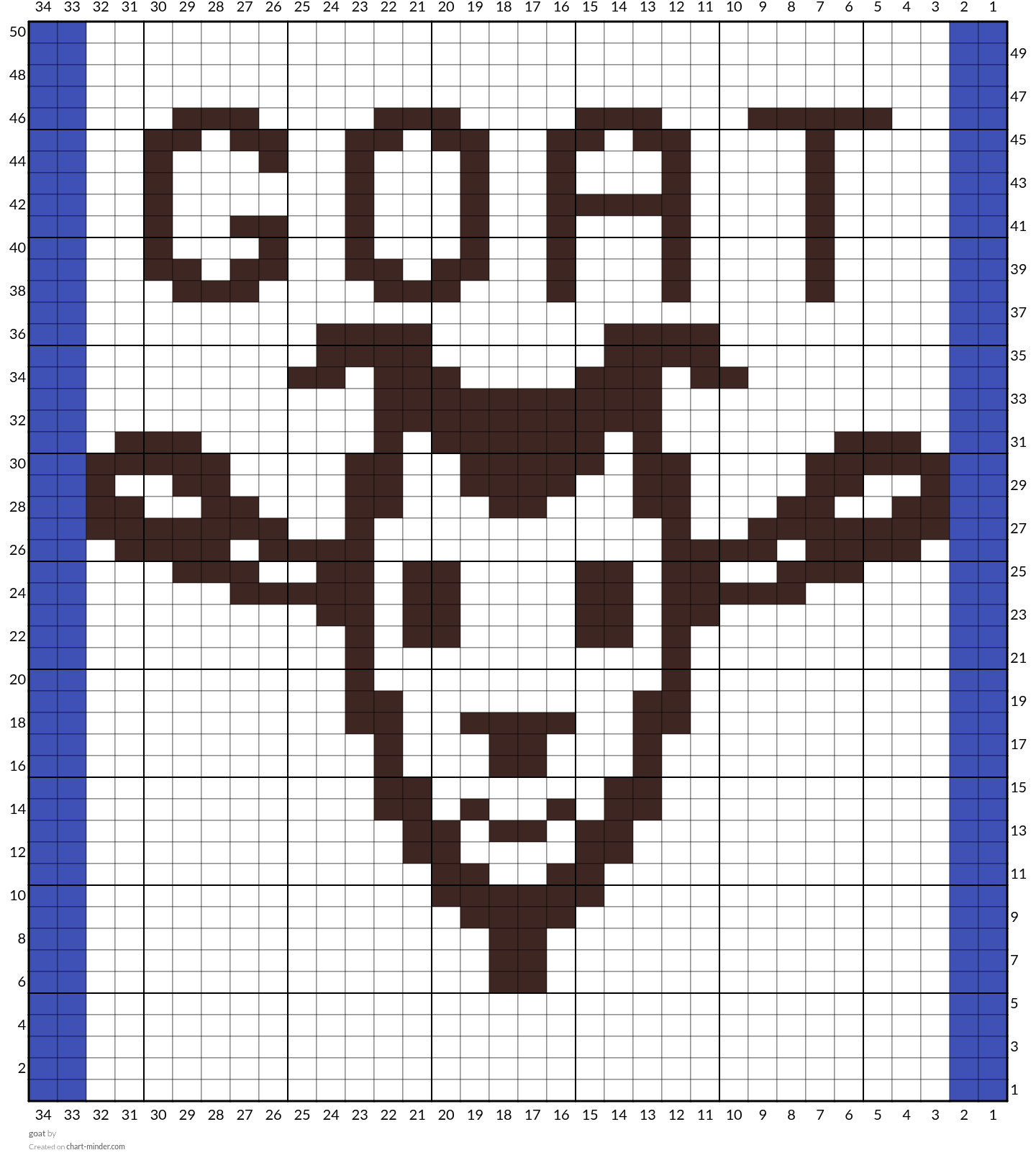 goat