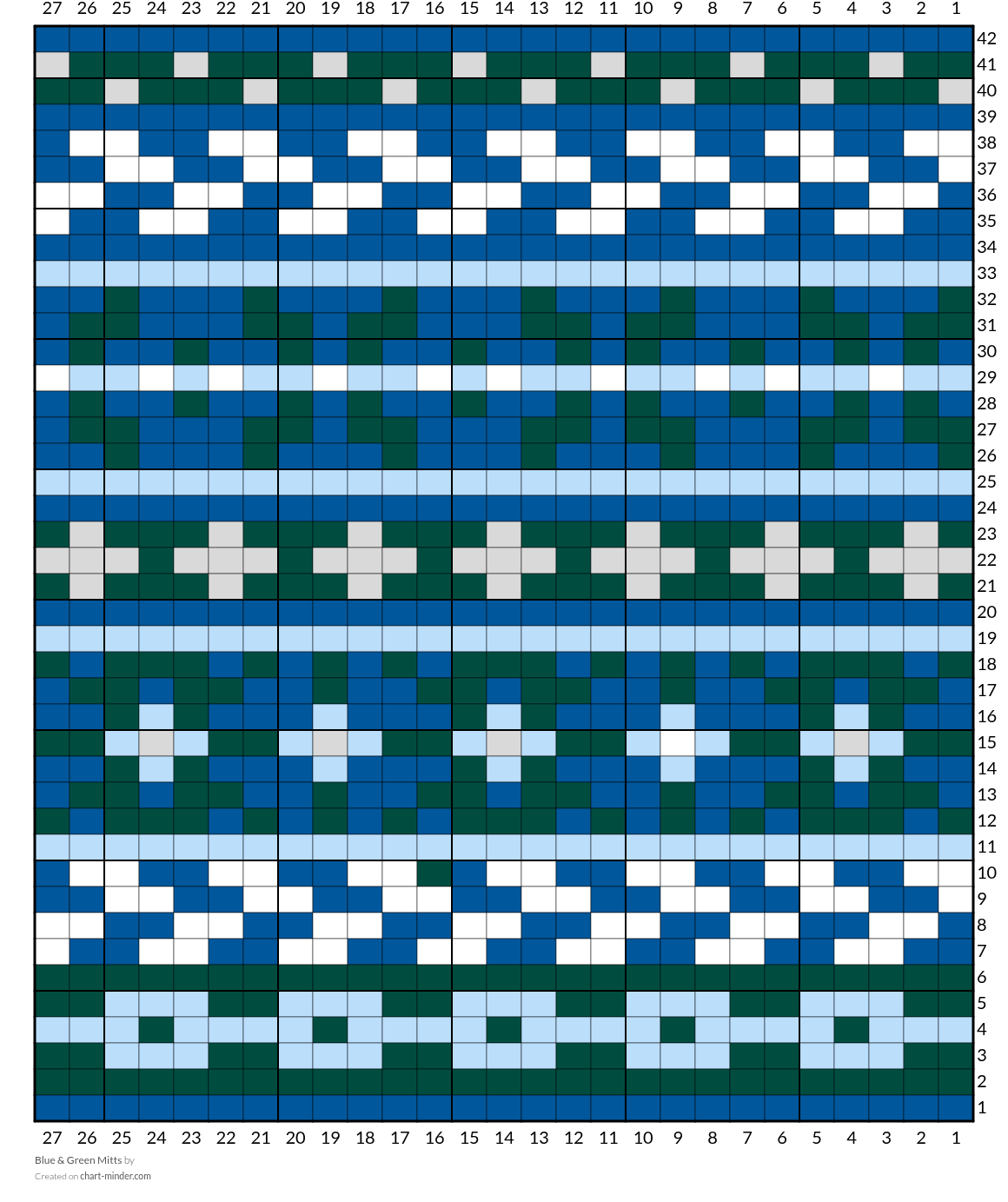 Blue & Green Mitts