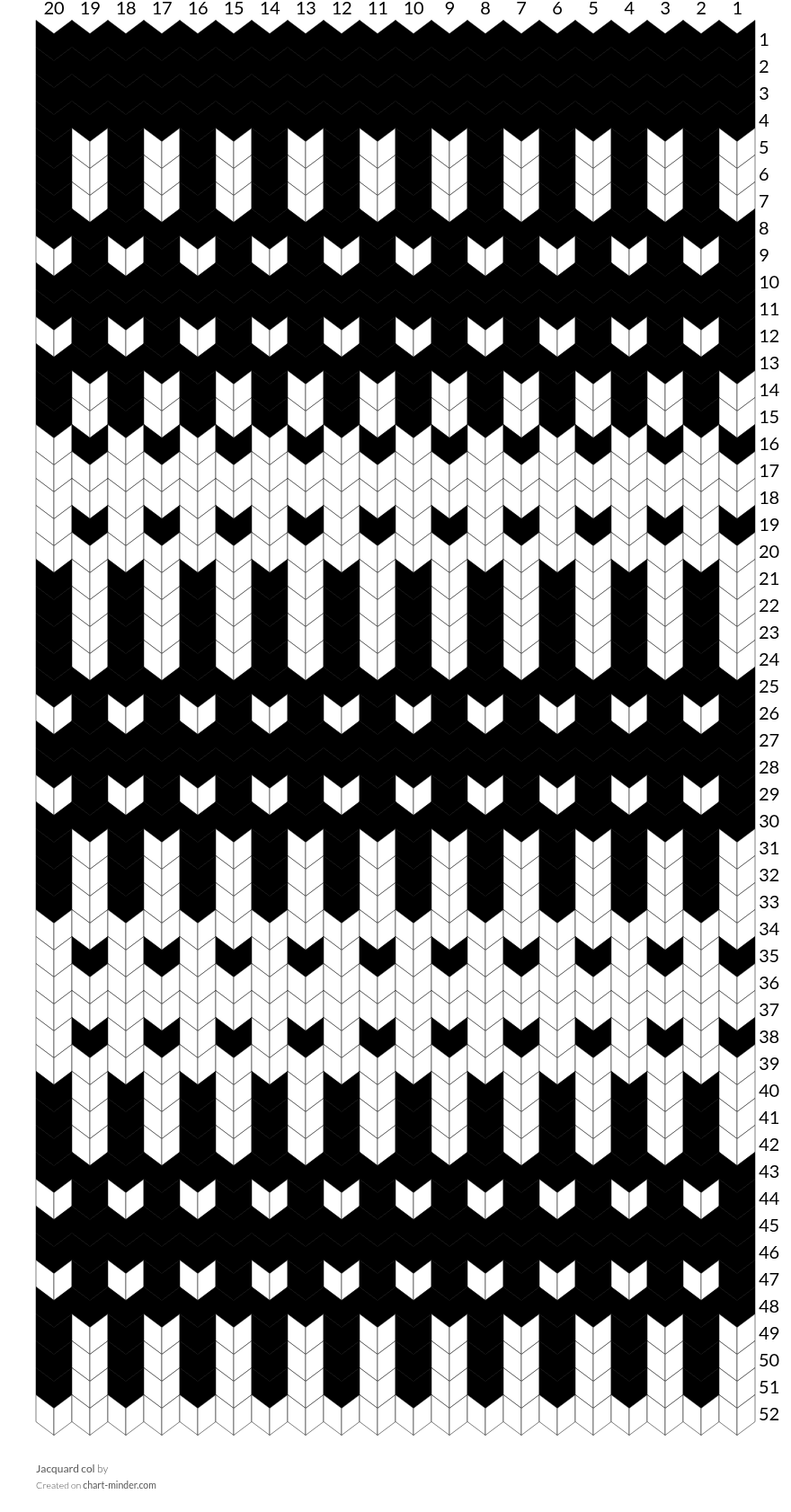 Jacquard col
