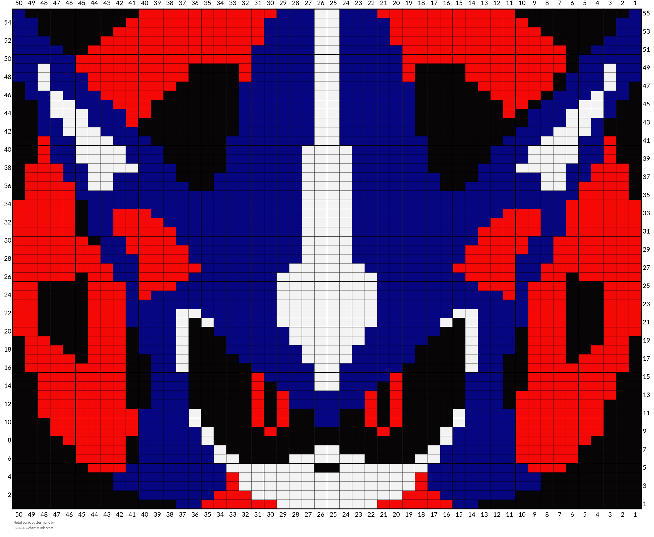Metal sonic pattern.png