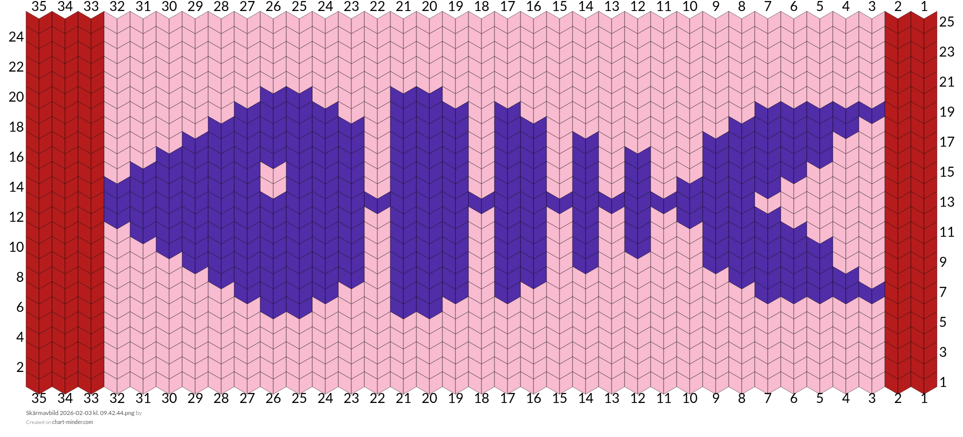 Skärmavbild 2026-02-03 kl. 09.42.44.png