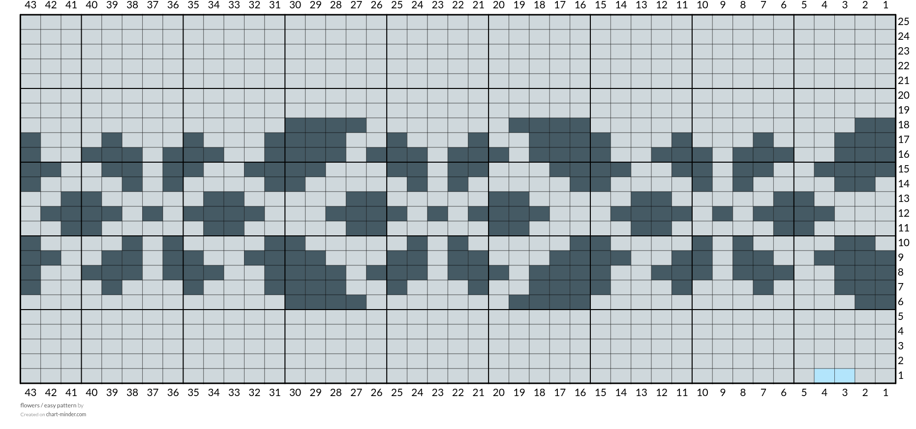 flowers / easy pattern 