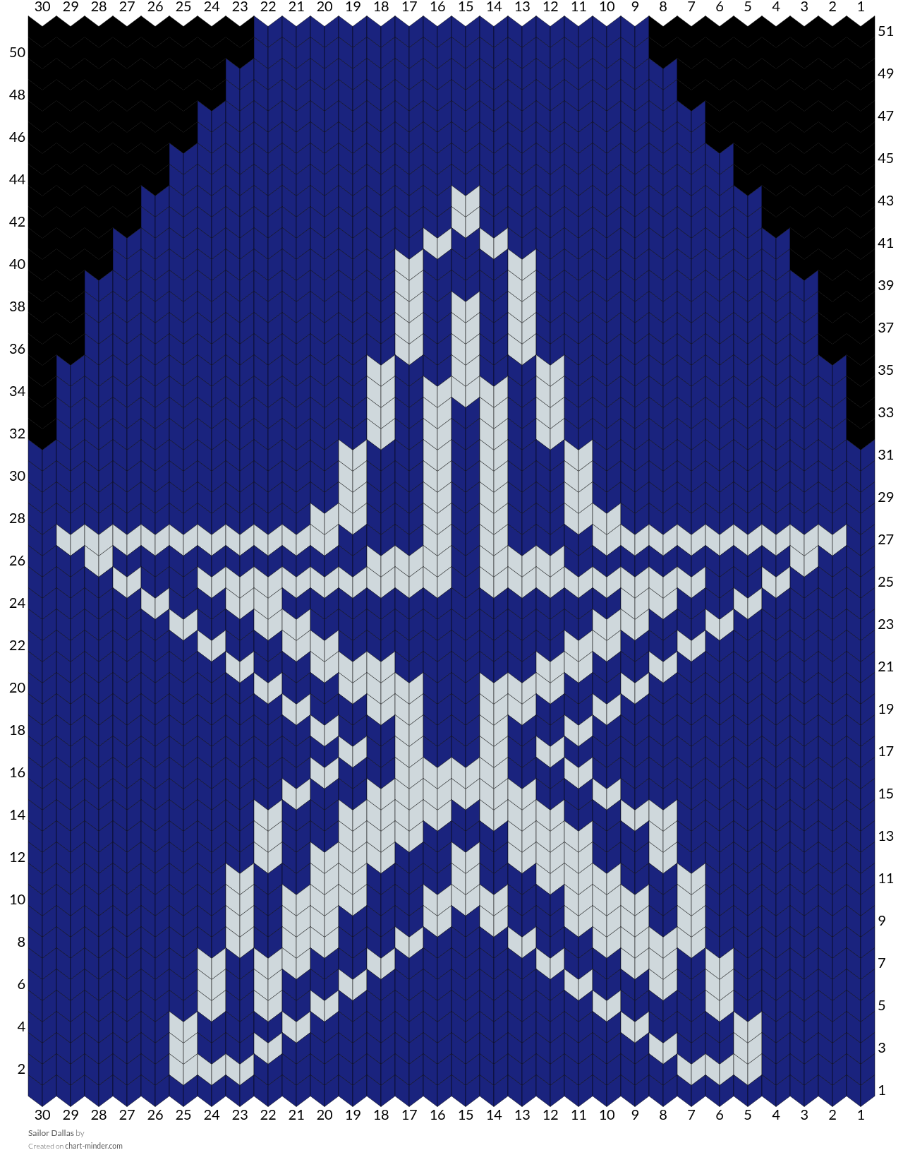 Sailor Dallas