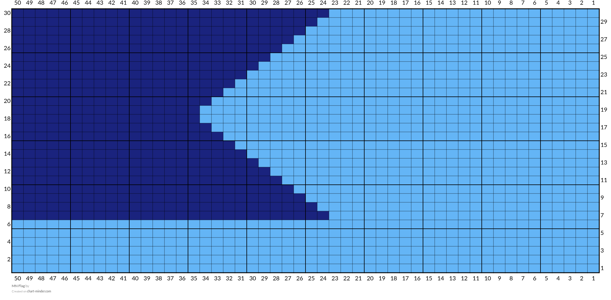 MN Flag
