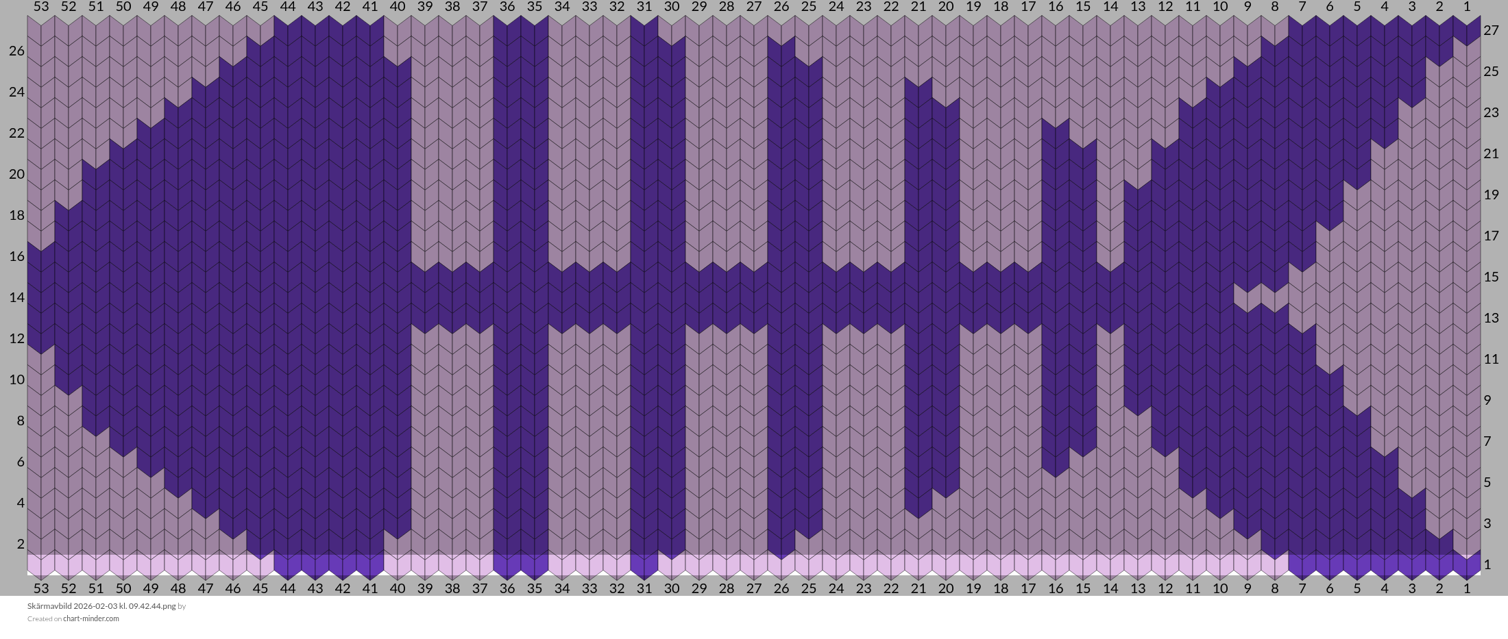 Skärmavbild 2026-02-03 kl. 09.42.44.png