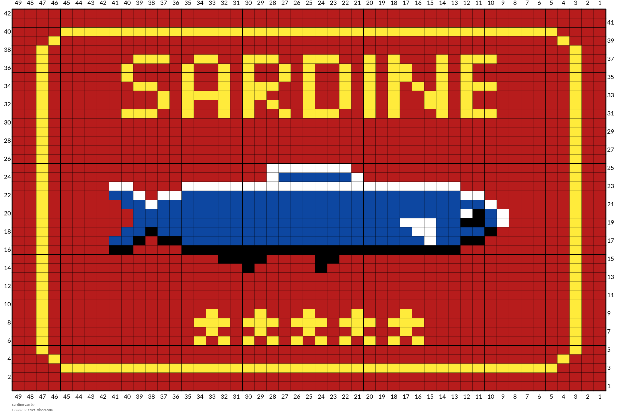 sardine can