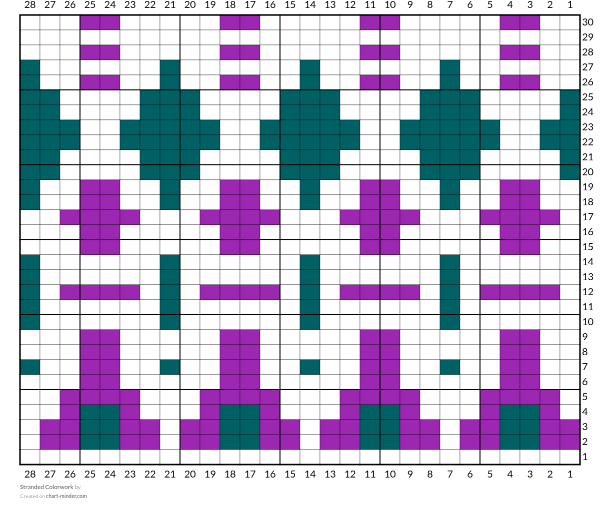 Stranded Colorwork
