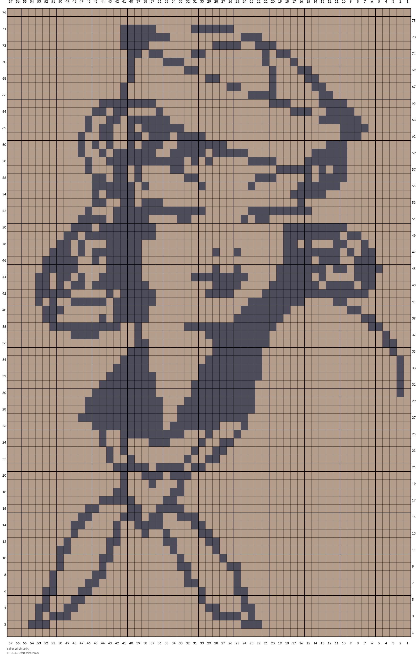 Sailor grl pinup 