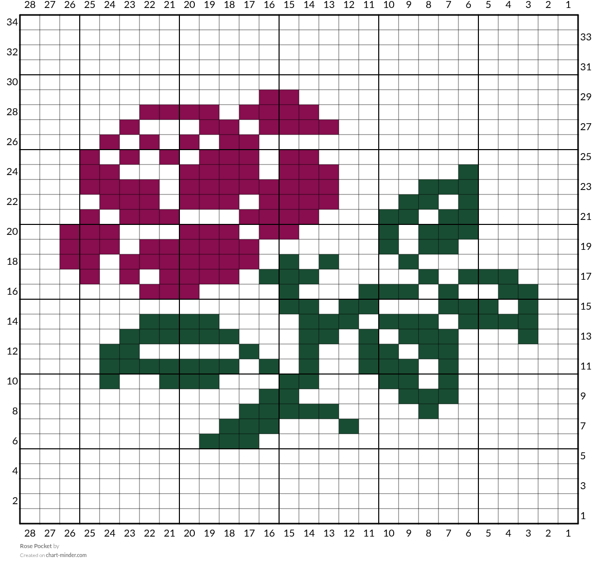 Rose Pocket