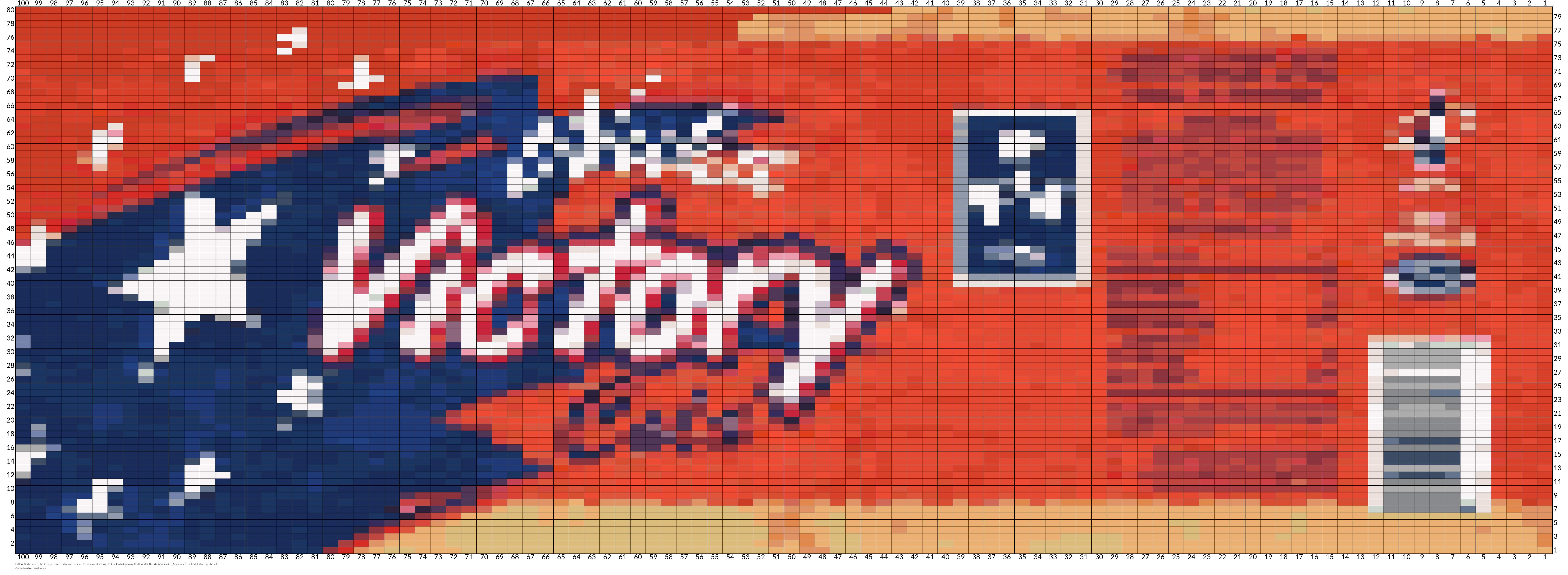 Fallout Soda Labels_ I got mega Bored today and decided to do some drawing XD #Fallout4 #gaming #Fallout #Bethesda #games #… _ Soda labels, Fallout, Fallout posters.JPG