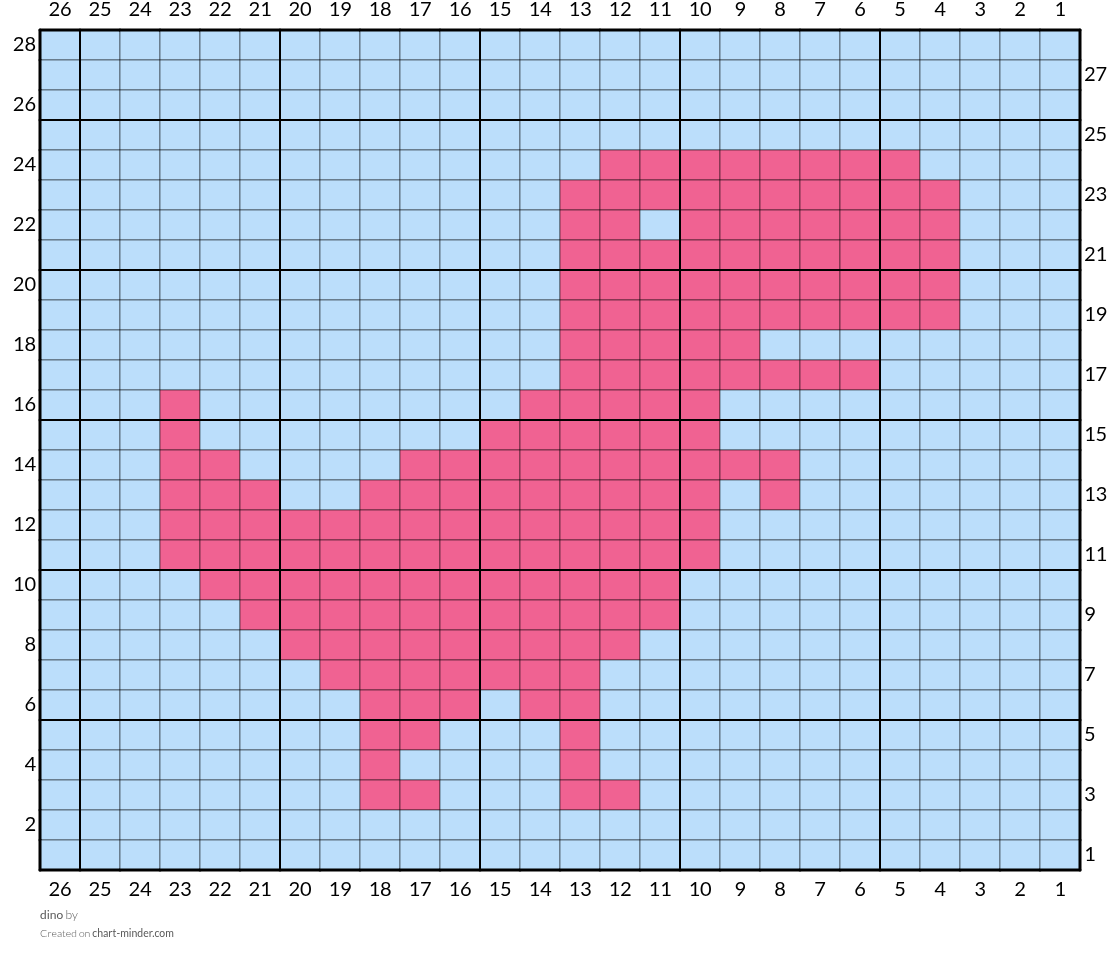 dino