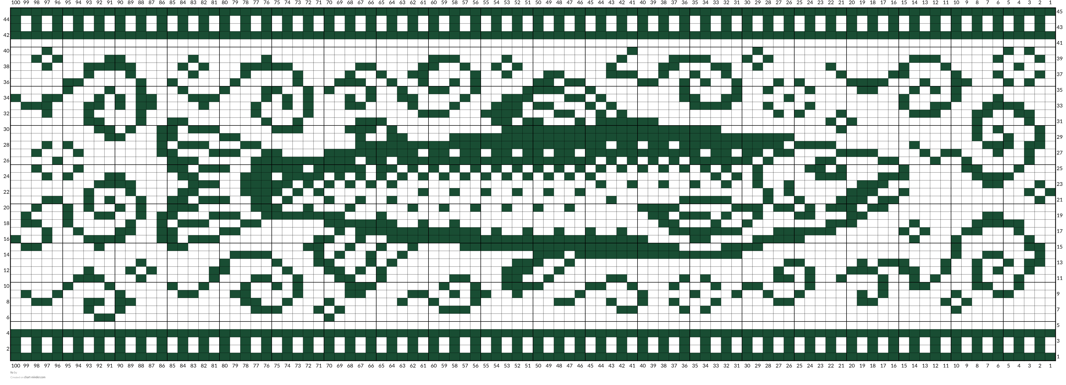 fo