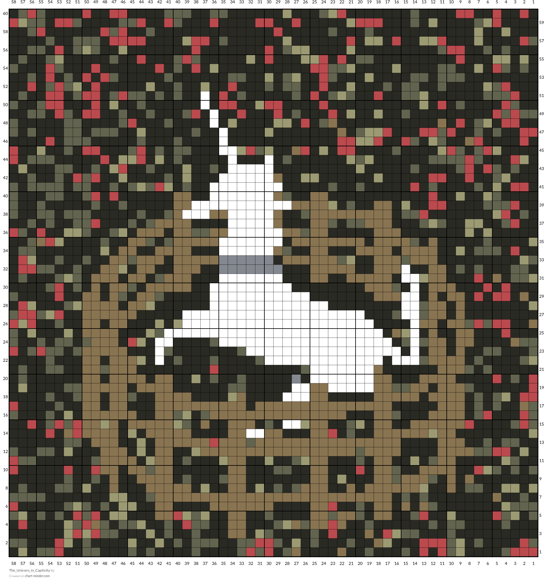 The_Unicorn_in_Captivity