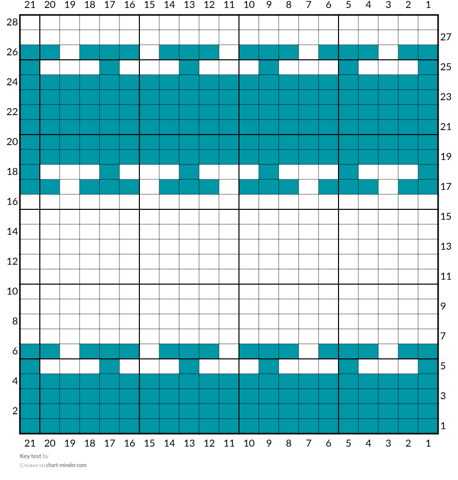 Key test