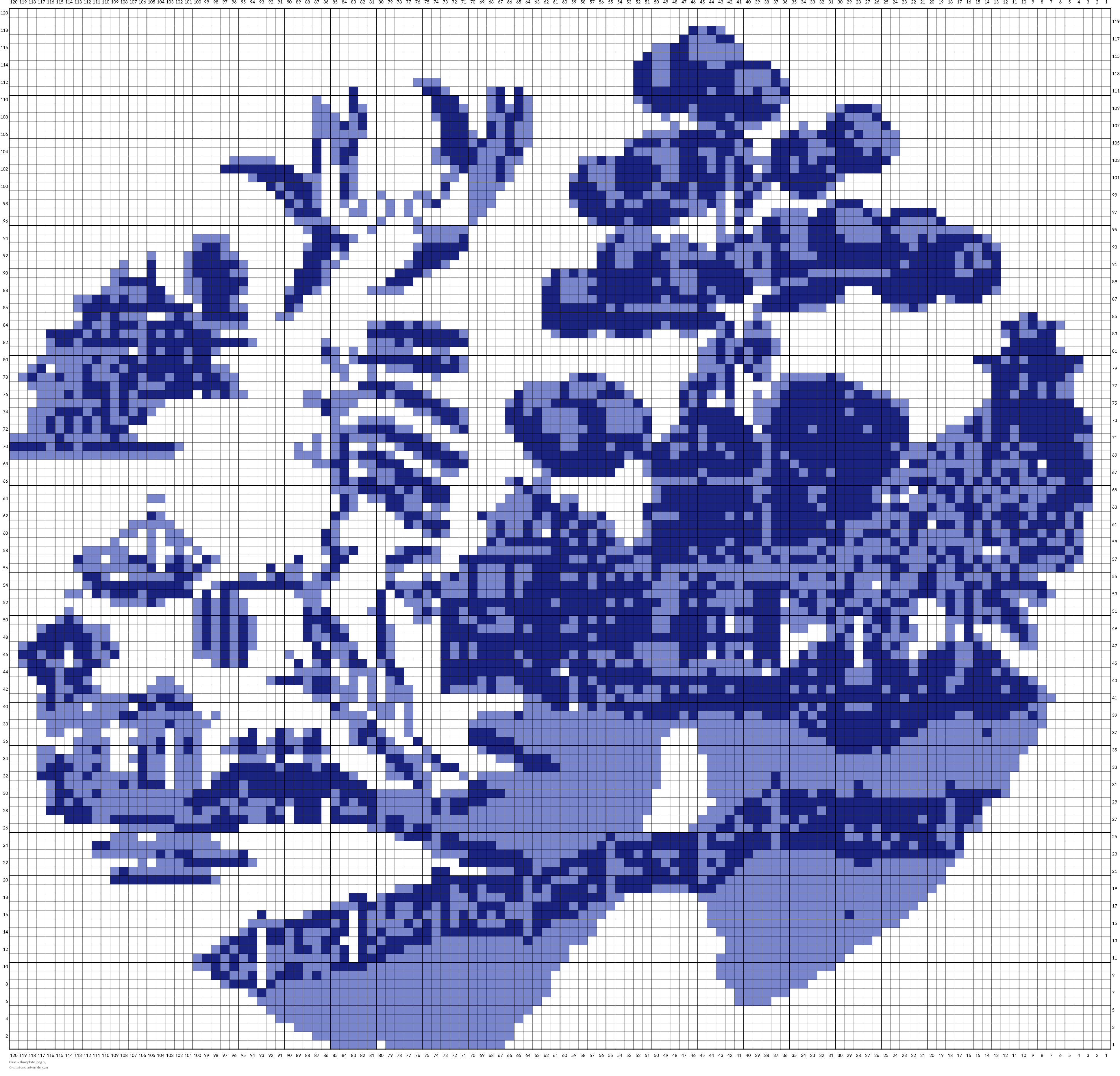 Blue willow plate.jpeg