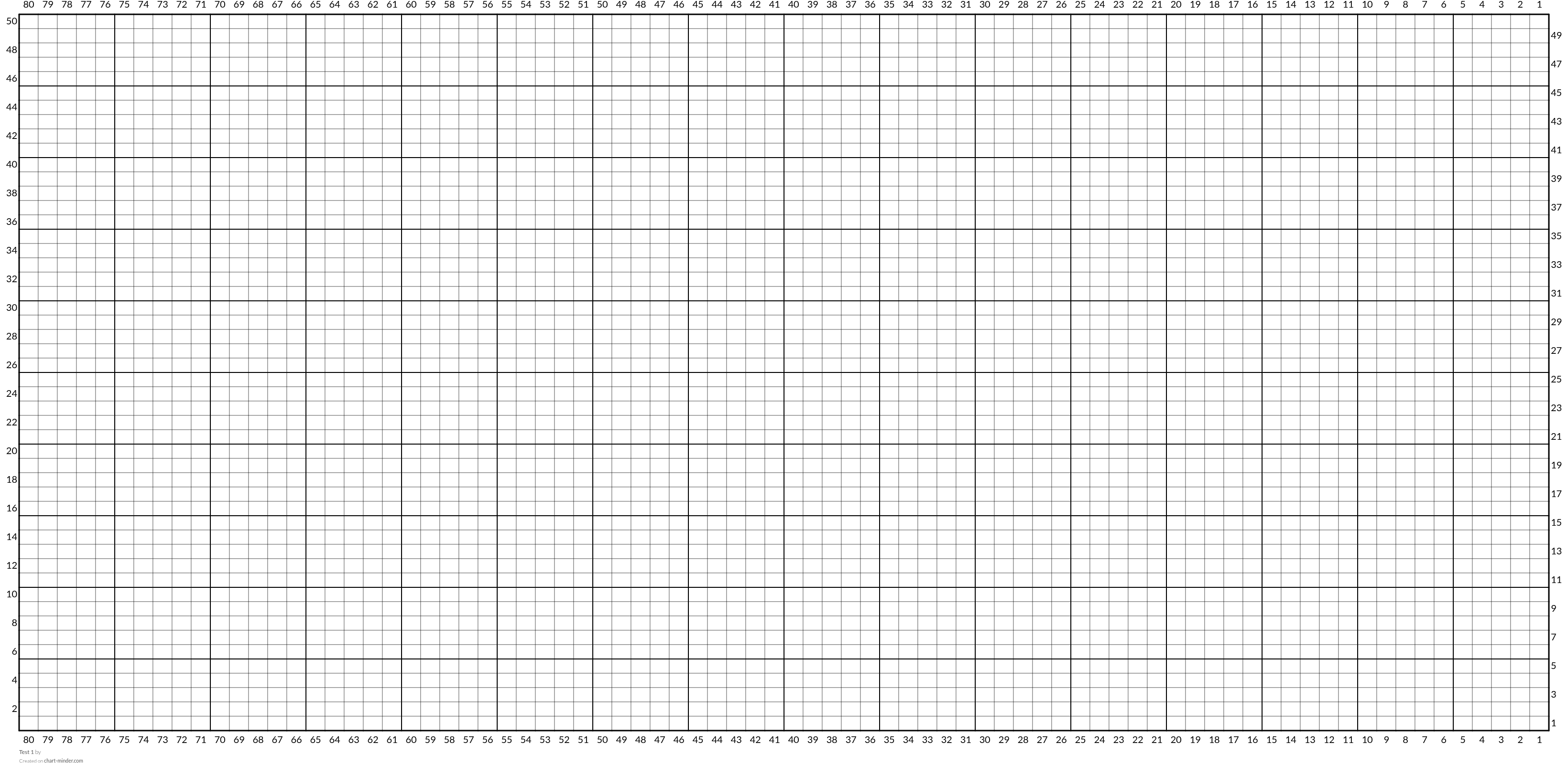 Test 1