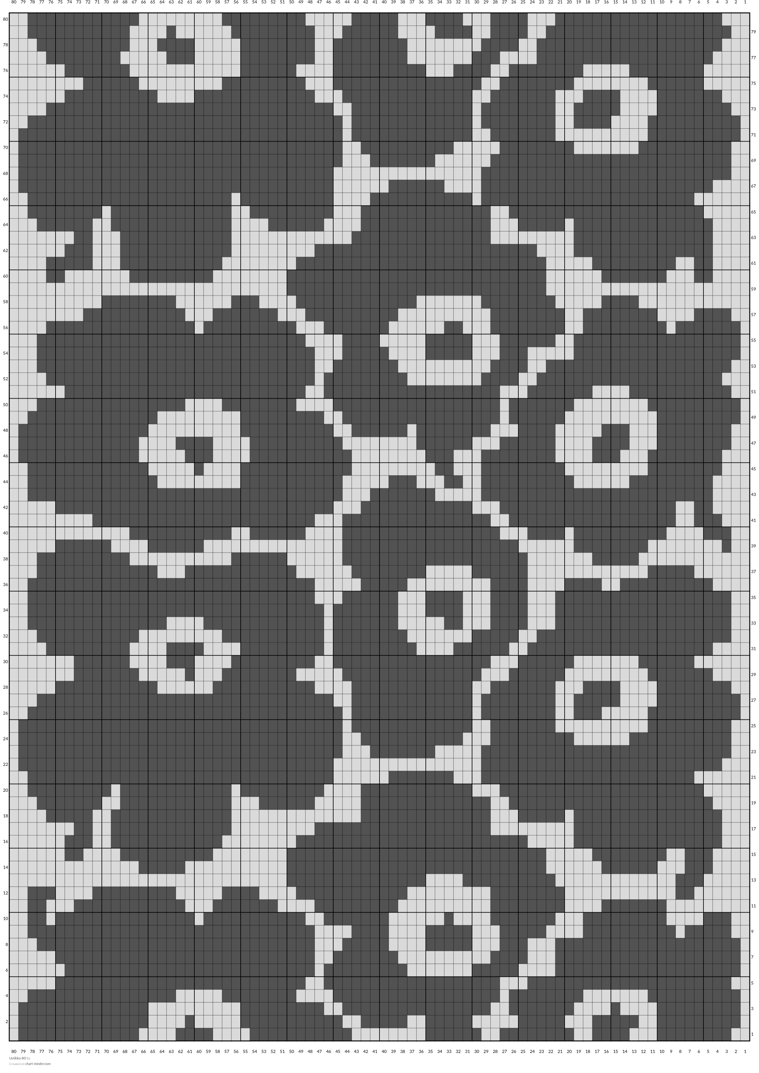 Unikko 80