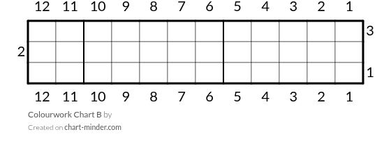Colourwork Chart B