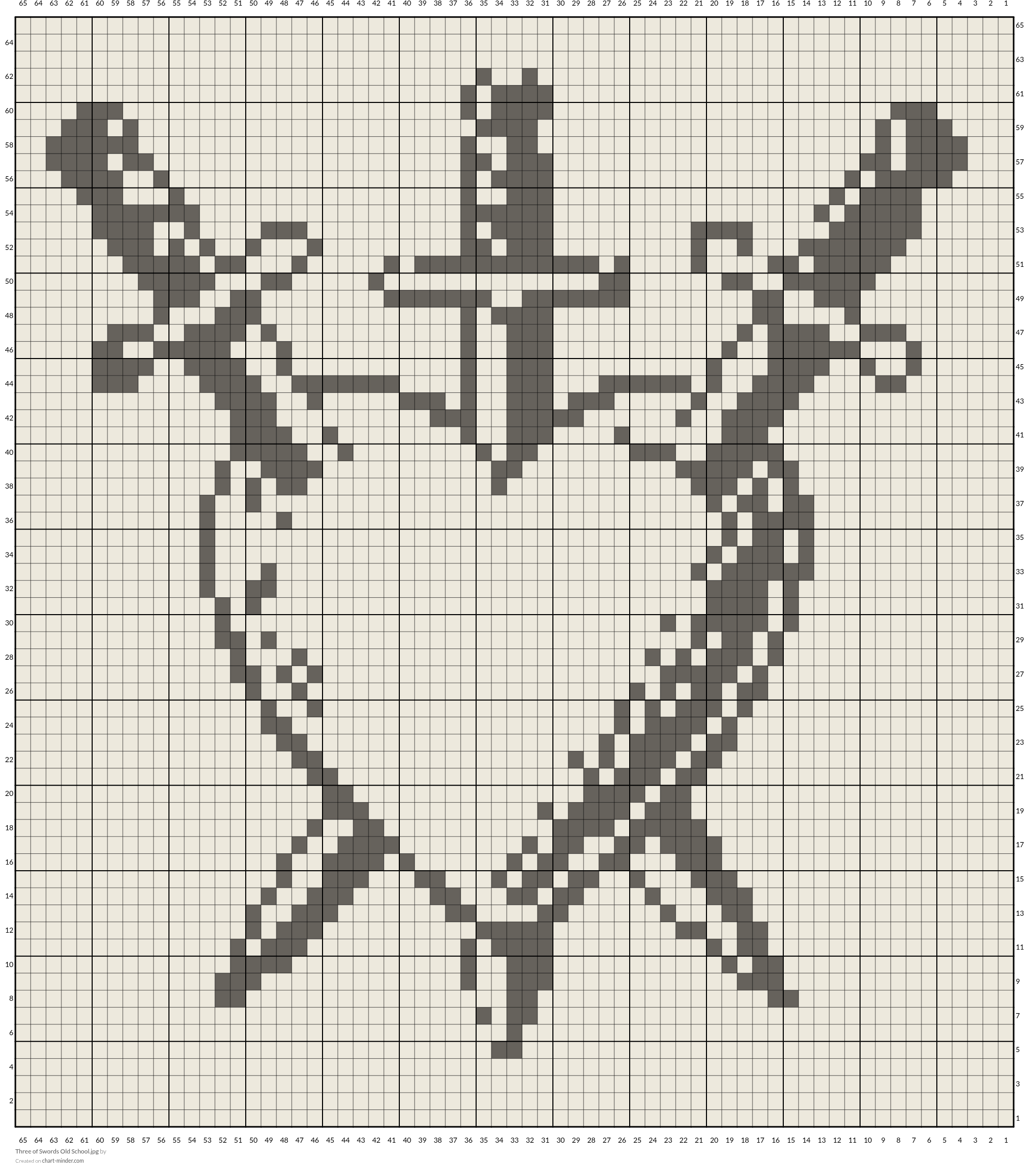 Three of Swords Old School.jpg