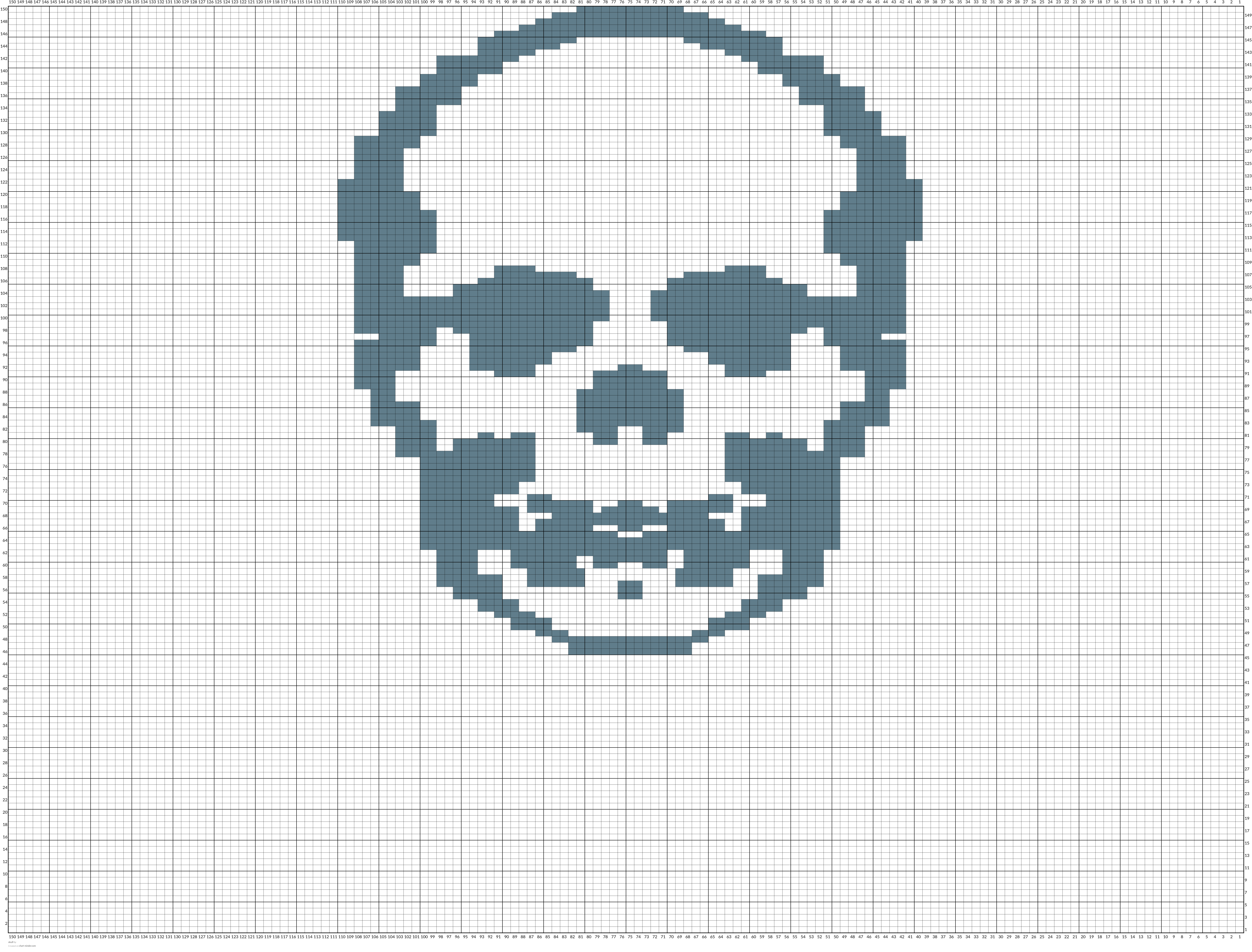 skull