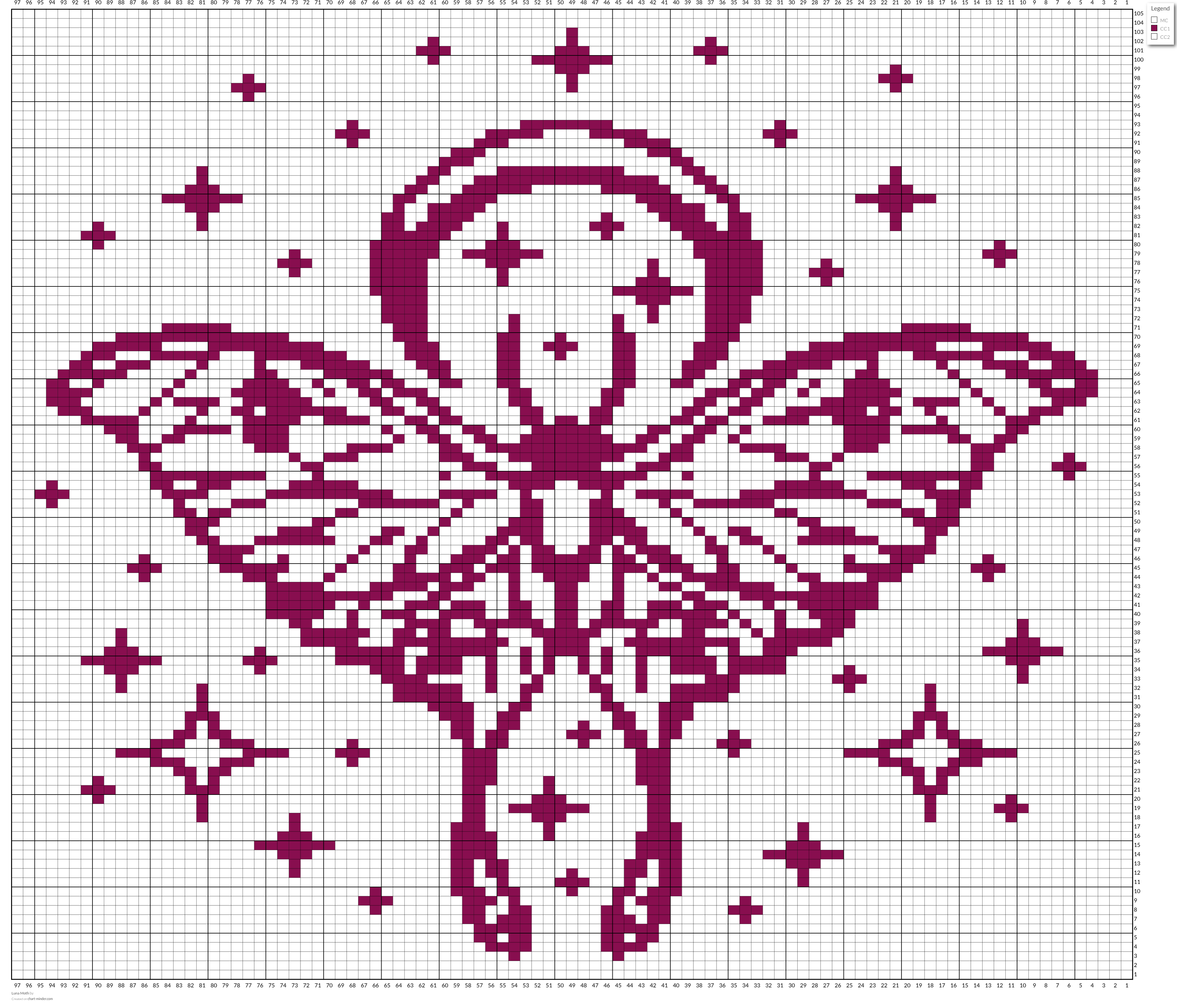 Luna Moth