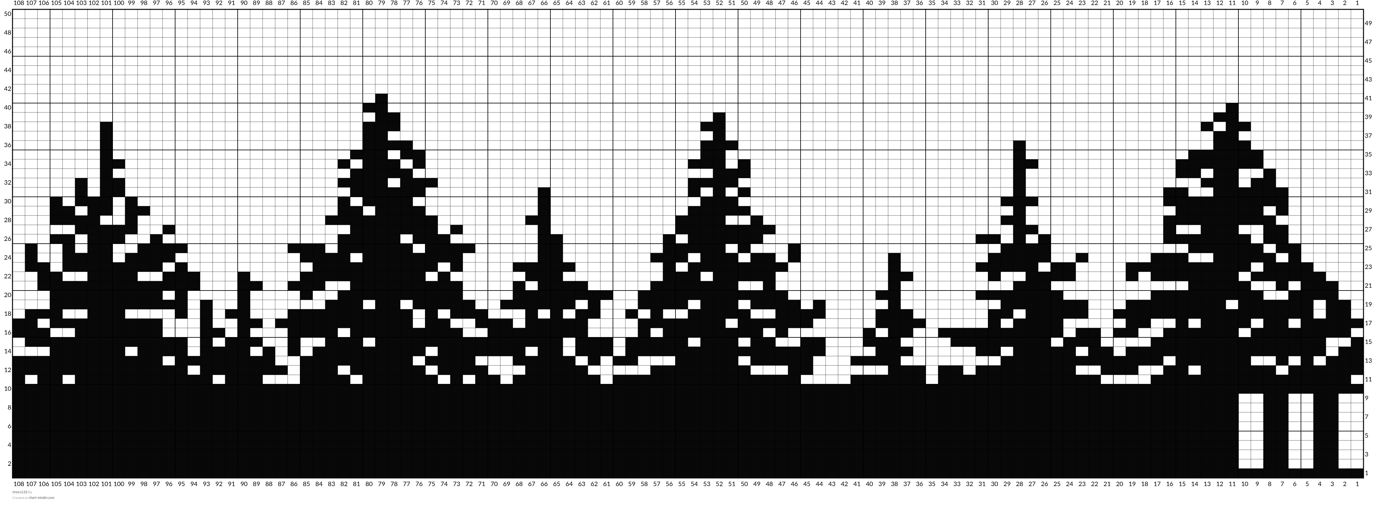 trees132