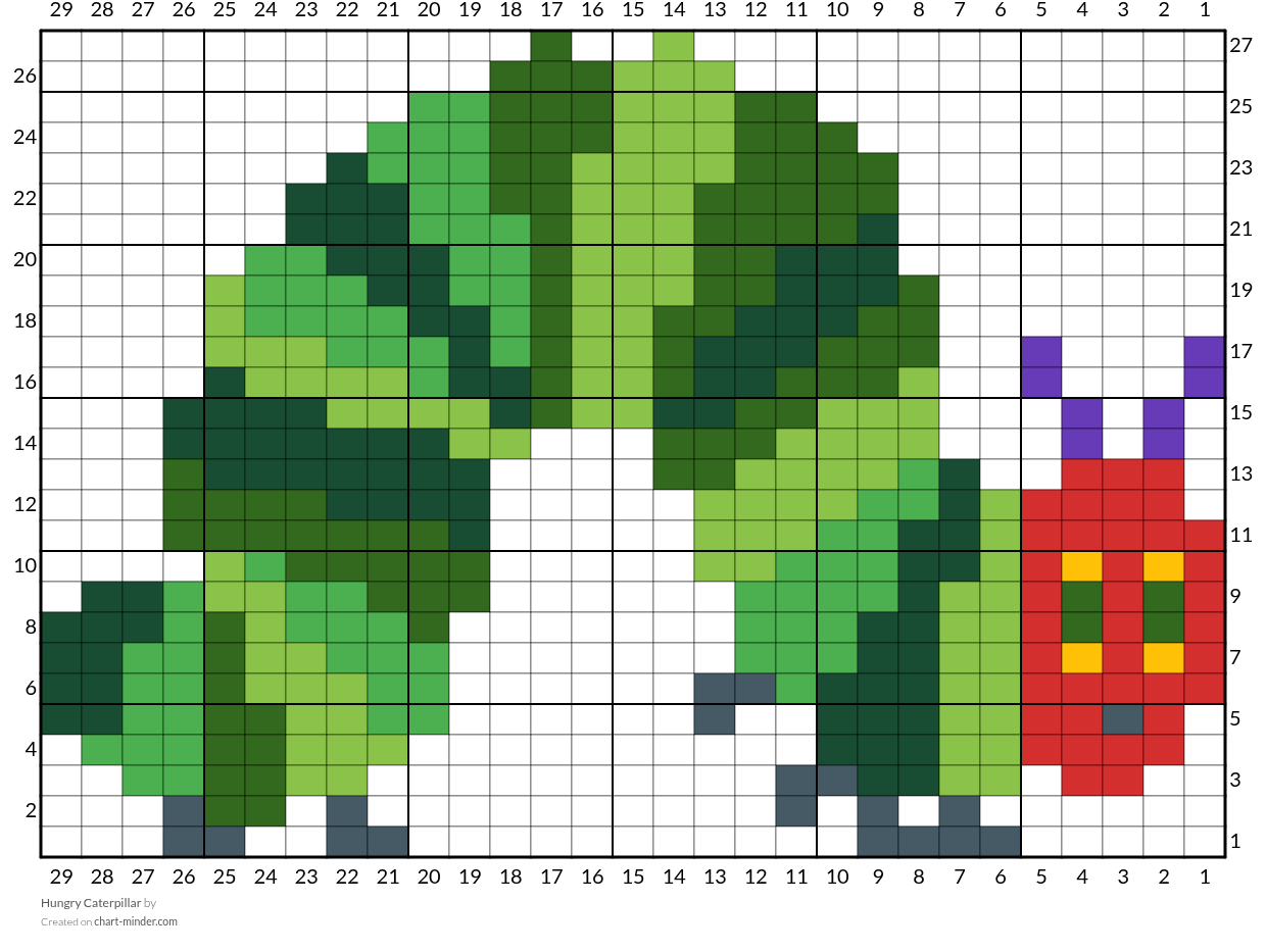 Hungry Caterpillar