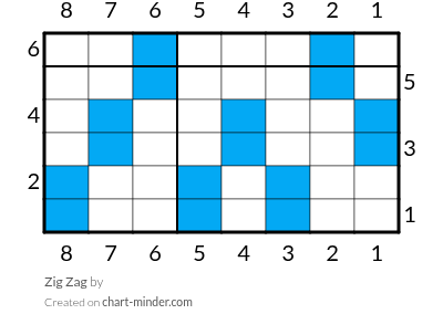 Zig Zag